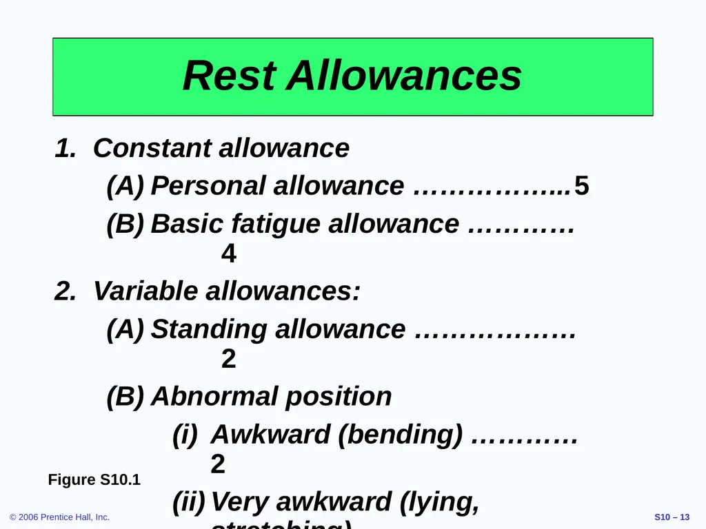 Outline Labor Standards And Work Measurement - slide 13 of 37
