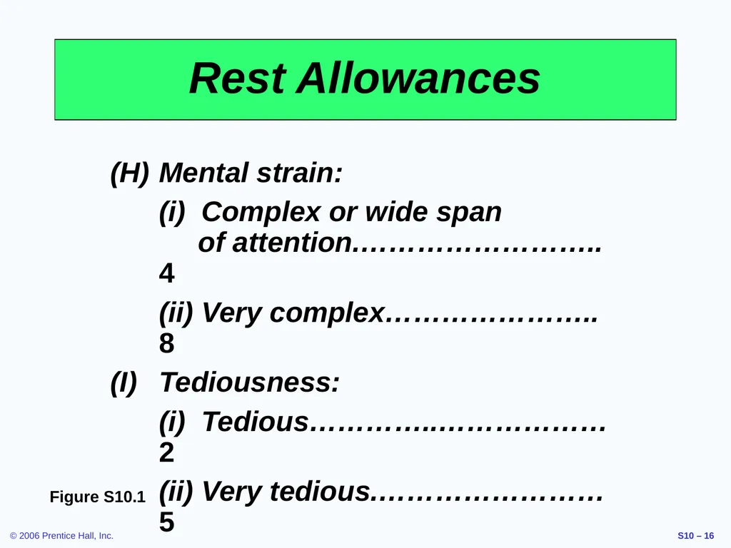 Outline Labor Standards And Work Measurement - slide 16 of 37