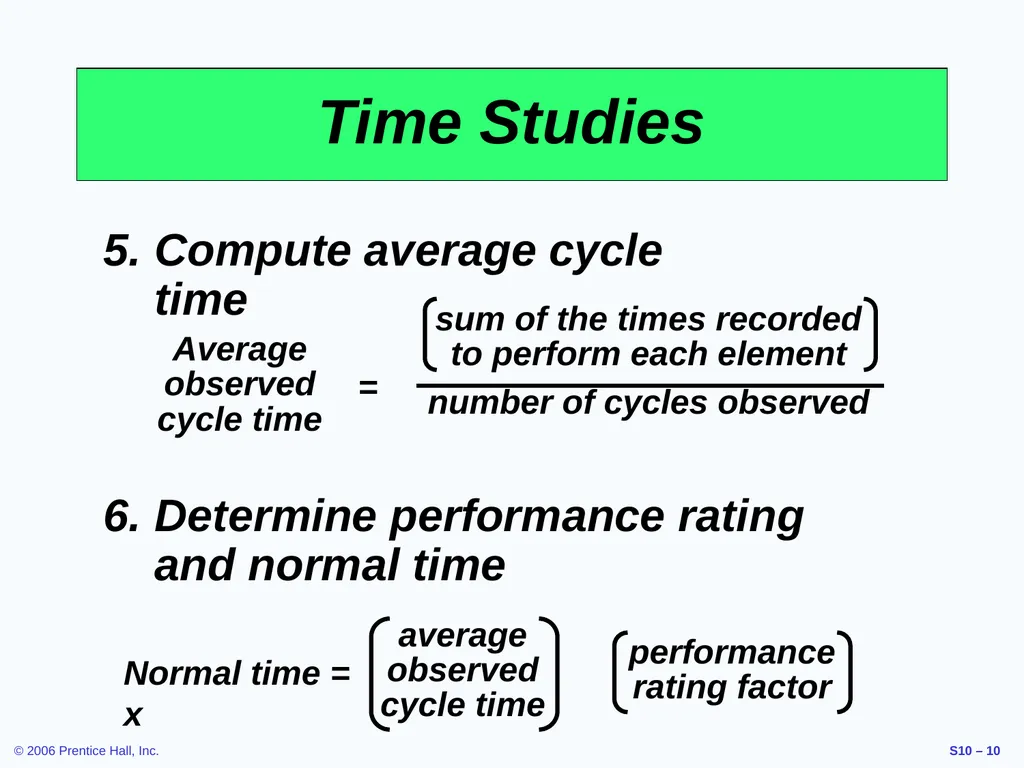 Outline Labor Standards And Work Measurement - slide 10 of 37