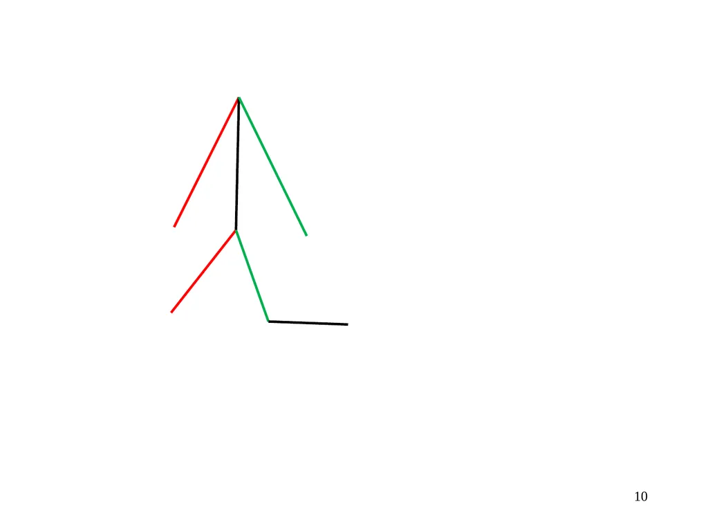 1 Rainbow Decompositions Raphael Yuster University - slide 10 of 19