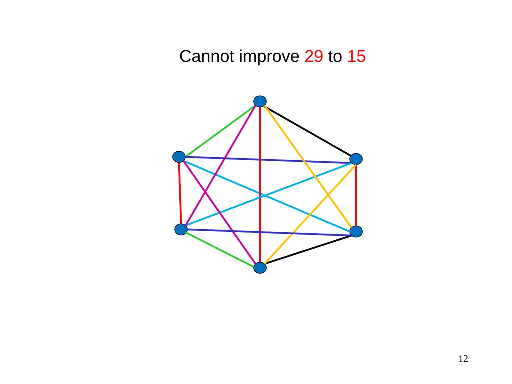1 Rainbow Decompositions Raphael Yuster University - slide 12 of 19