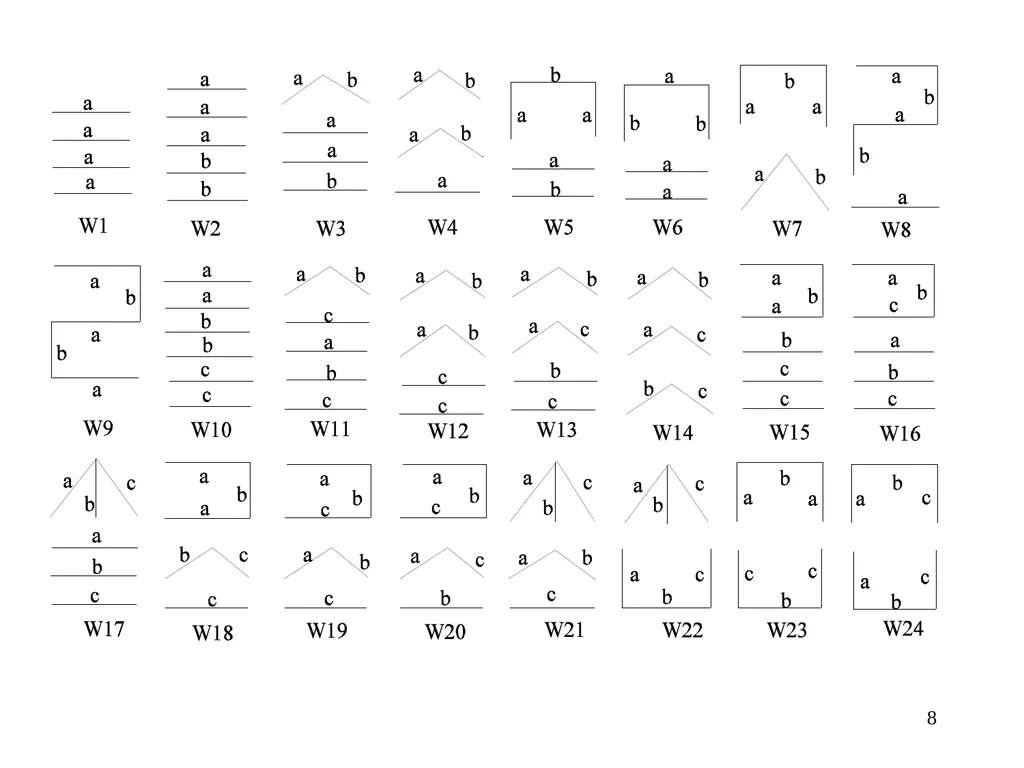 1 Rainbow Decompositions Raphael Yuster University - slide 8 of 19