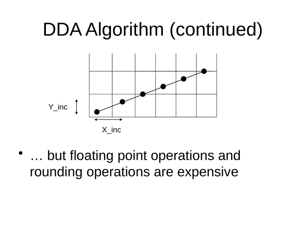 Line Drawing Algorithms CS 602 How does computer - slide 6 of 11