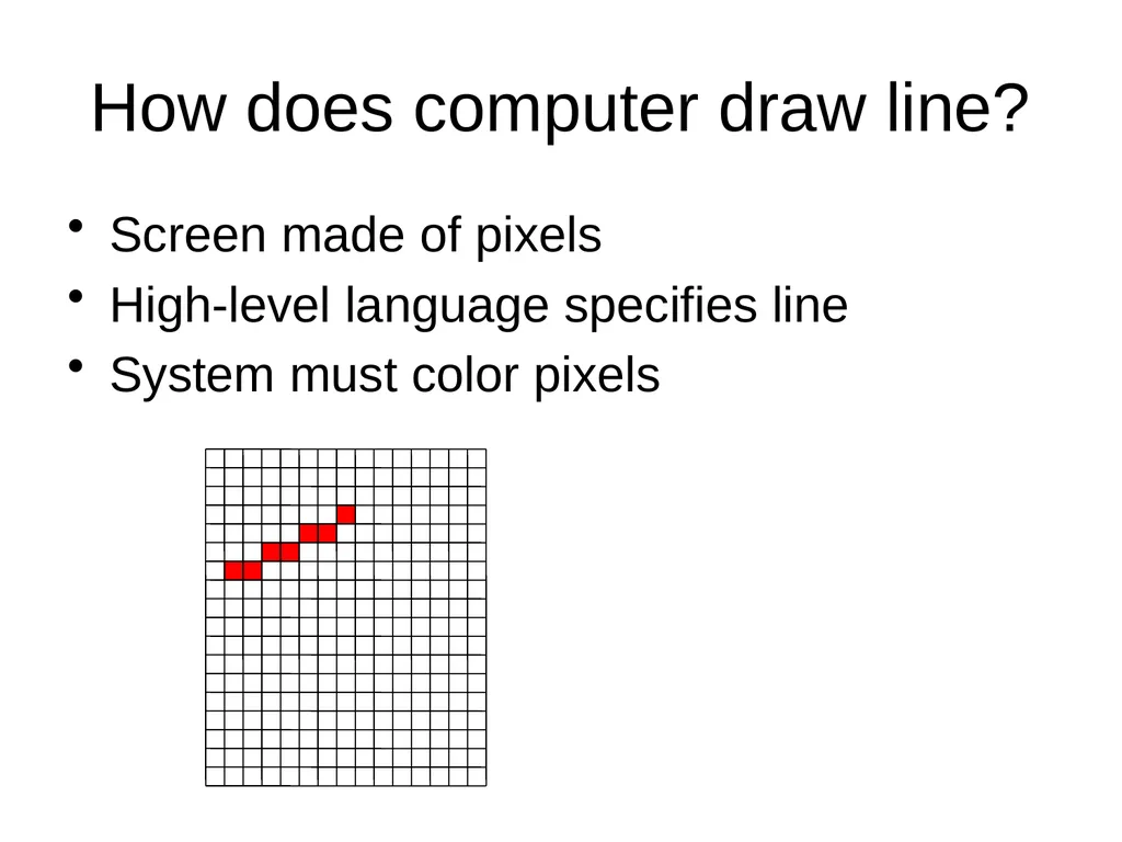 Line Drawing Algorithms CS 602 How does computer - slide 2 of 11