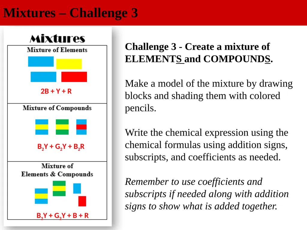 Building Blocks of Matter Glue the worksheet on - slide 13 of 16
