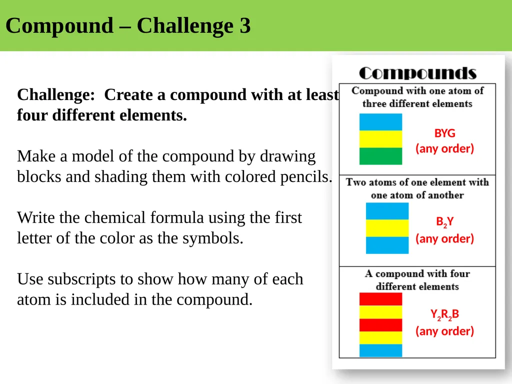 Building Blocks of Matter Glue the worksheet on - slide 9 of 16