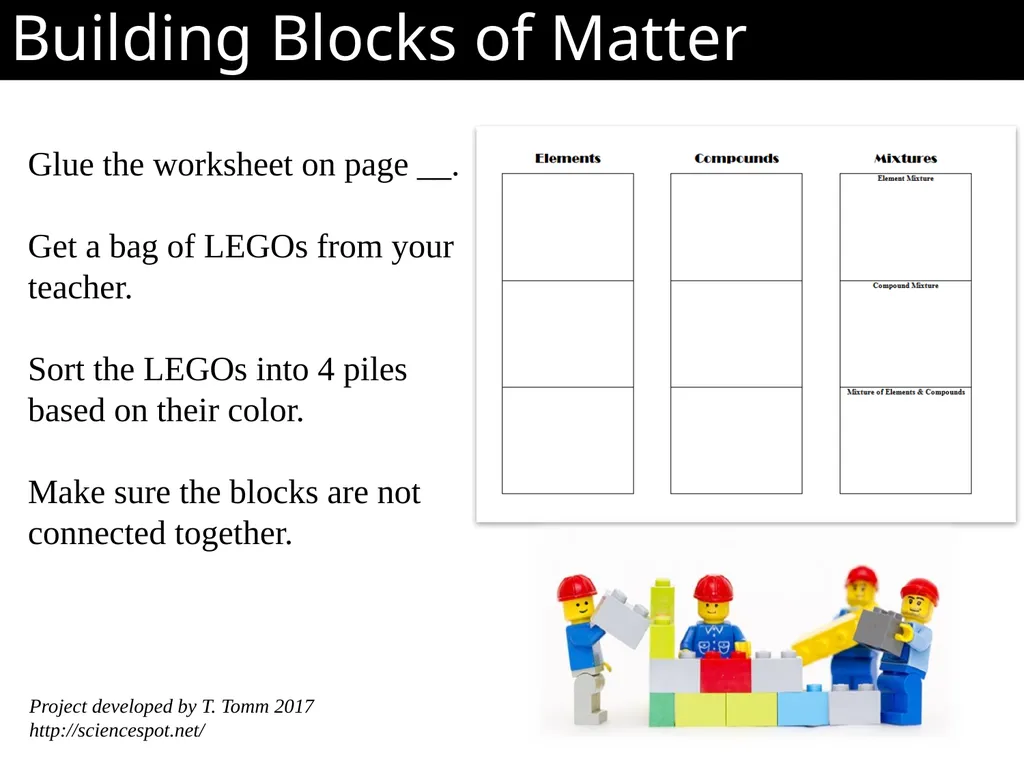 Building Blocks of Matter Glue the worksheet on - slide 1 of 16