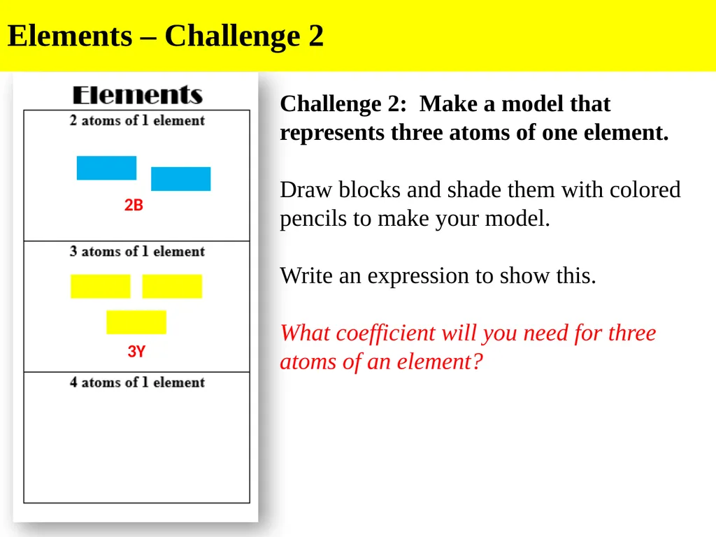 Building Blocks of Matter Glue the worksheet on - slide 4 of 16