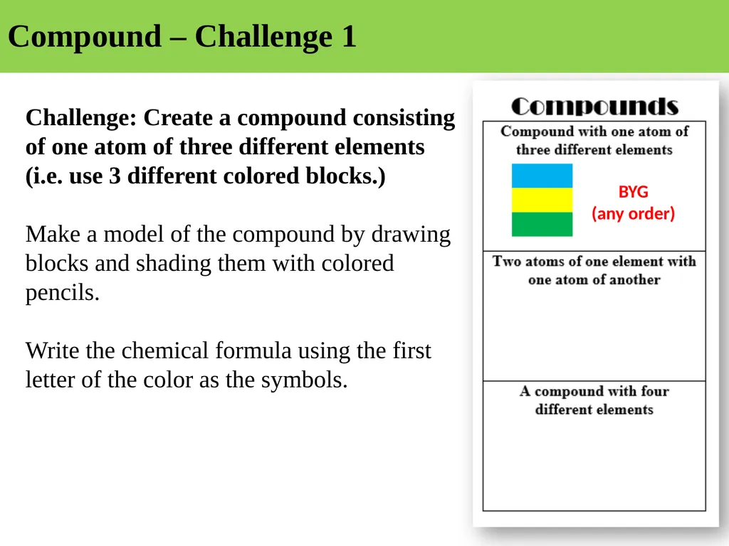 Building Blocks of Matter Glue the worksheet on - slide 7 of 16