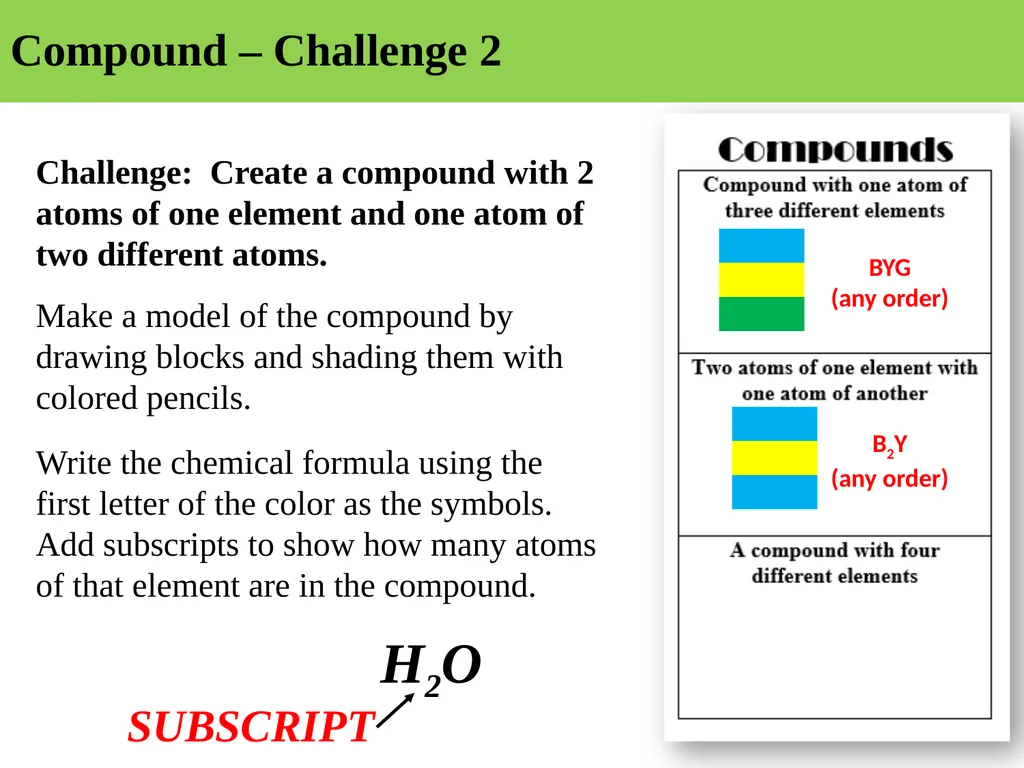 Building Blocks of Matter Glue the worksheet on - slide 8 of 16