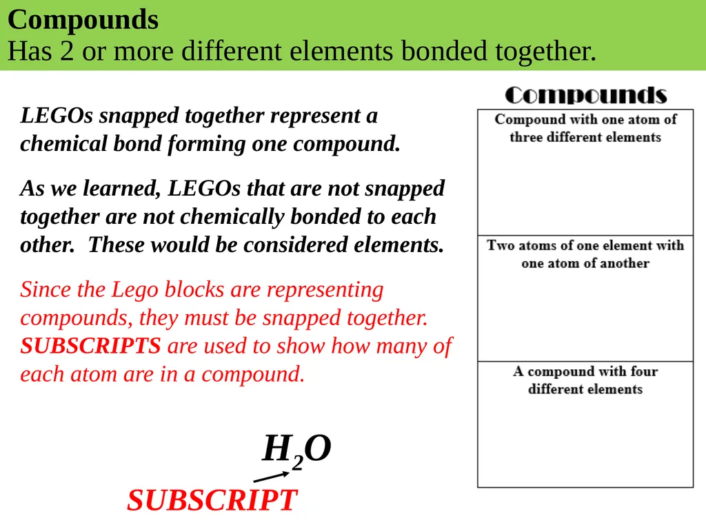 Building Blocks of Matter Glue the worksheet on - slide 6 of 16