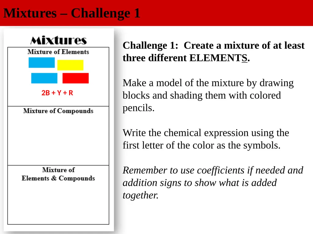 Building Blocks of Matter Glue the worksheet on - slide 11 of 16