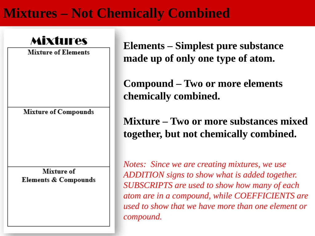 Building Blocks of Matter Glue the worksheet on - slide 10 of 16
