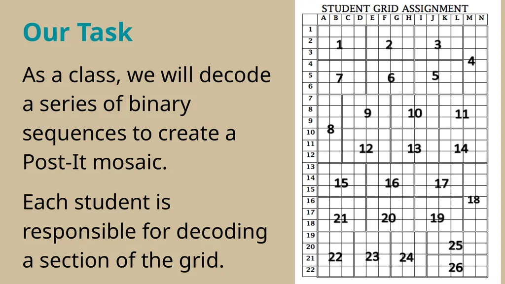 Binary Conversion Resource by Andrea LaRosa How - slide 16 of 20