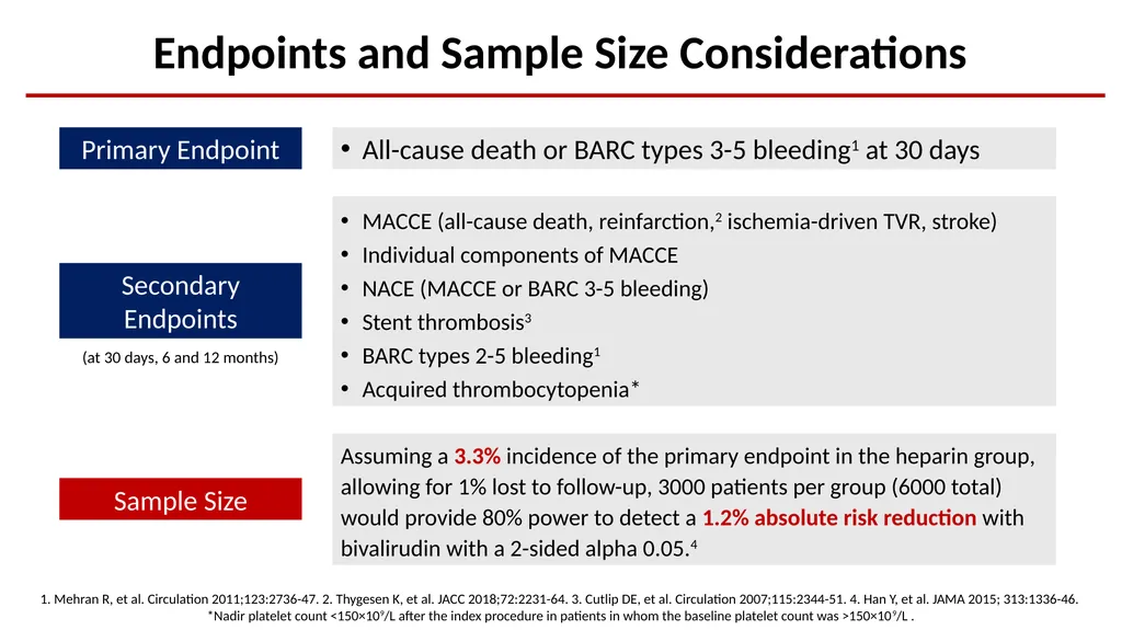 Bivalirudin Plus a High-dose Infusion Versus - slide 5 of 20