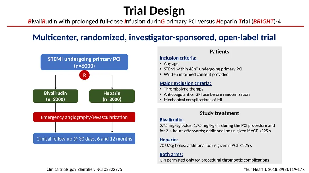 Bivalirudin Plus a High-dose Infusion Versus - slide 4 of 20