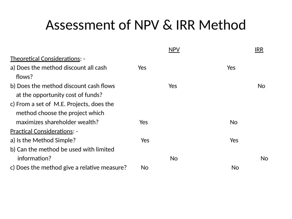 INFRASTRUCTURE PROJECT FINANCE CREDIT - slide 45 of 47