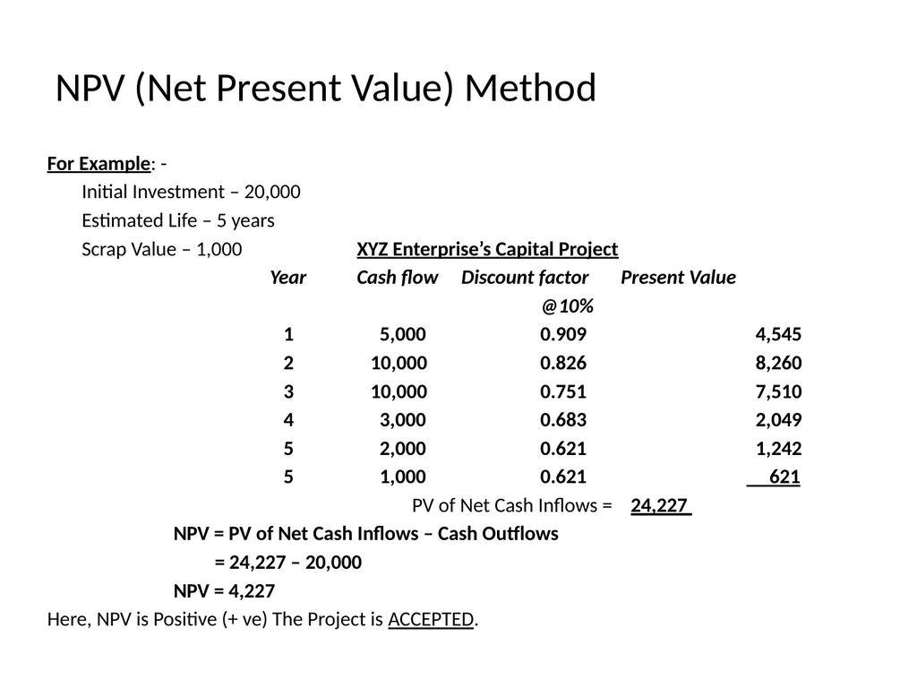 INFRASTRUCTURE PROJECT FINANCE CREDIT - slide 39 of 47