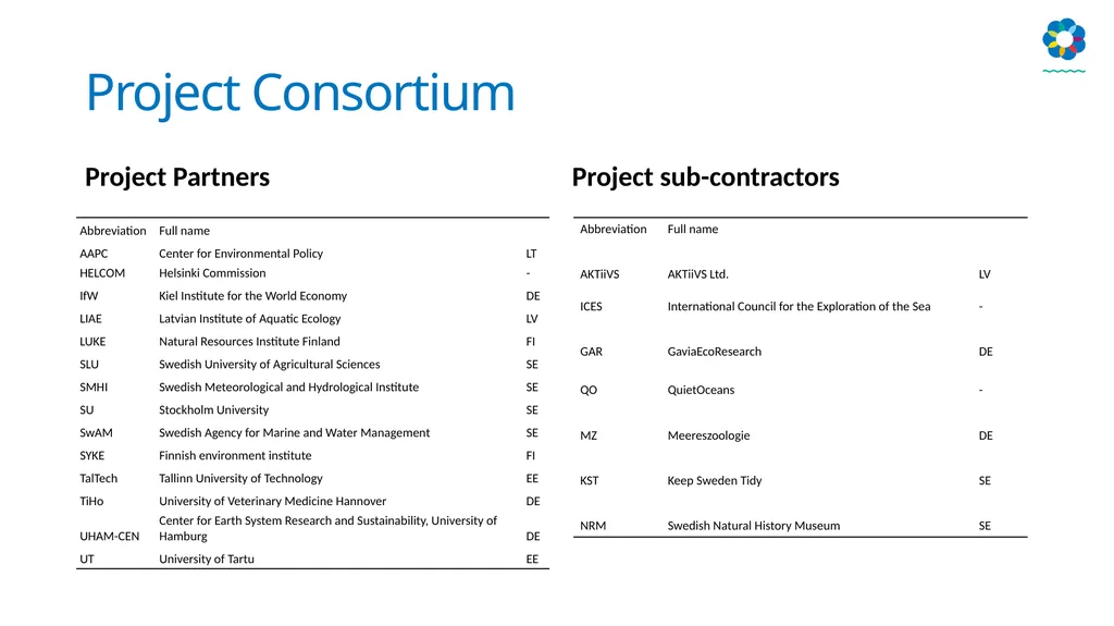 HELCOM biodiversity, litter, underwater noise and - slide 3 of 22