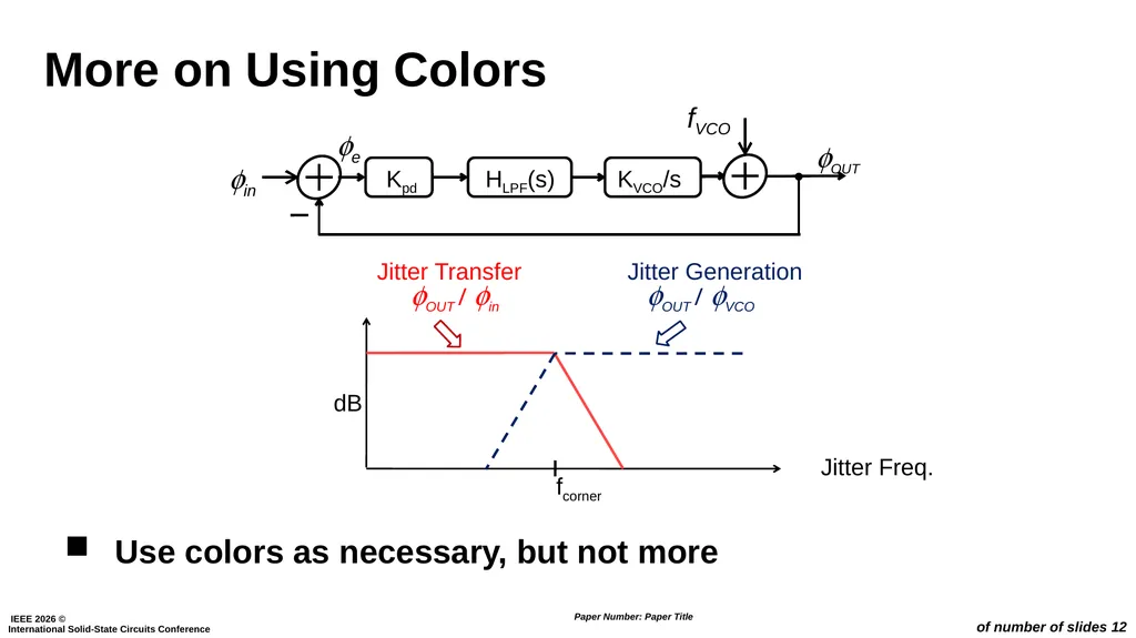 ISSCC 2026 Regular Presentations (Template & - slide 12 of 14