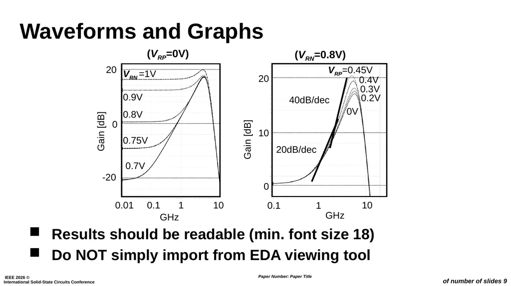 ISSCC 2026 Regular Presentations (Template & - slide 9 of 14
