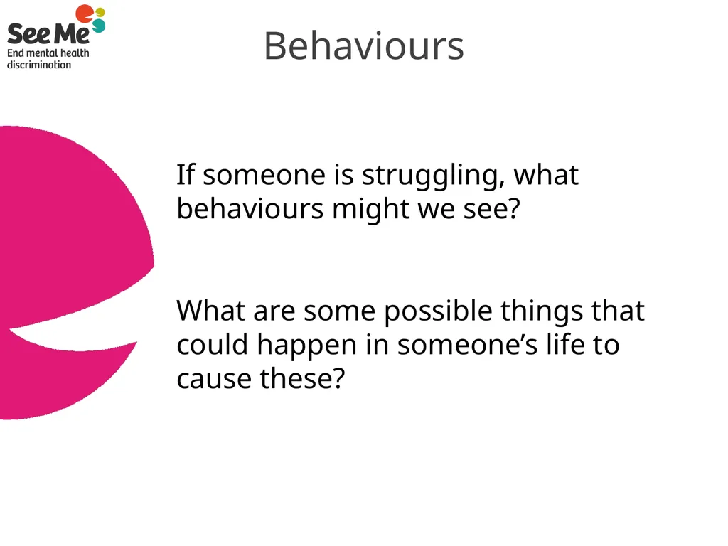 Seeing things from other people’s perspectives The - slide 5 of 8