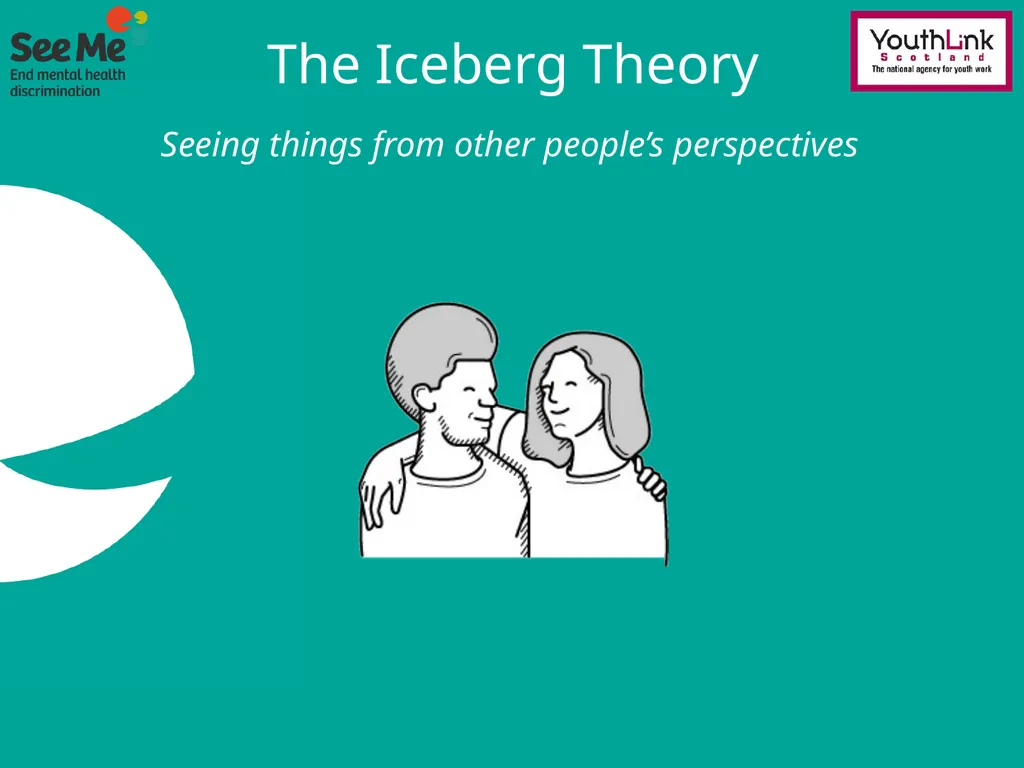 Seeing things from other people’s perspectives The - slide 1 of 8