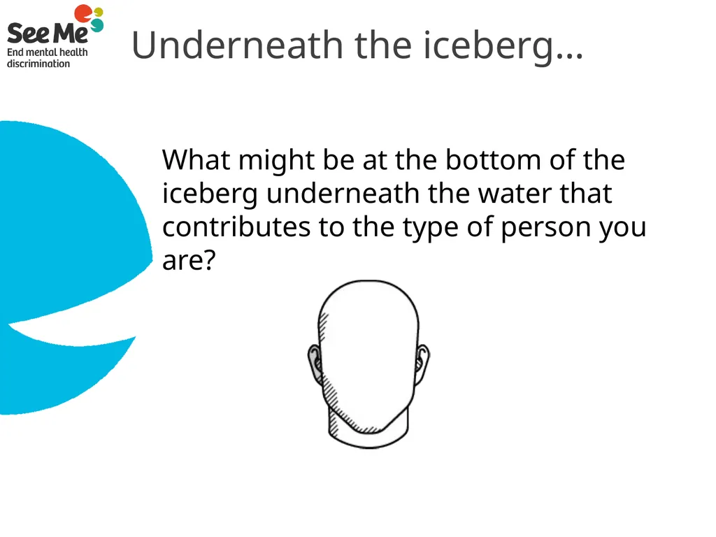 Seeing things from other people’s perspectives The - slide 6 of 8