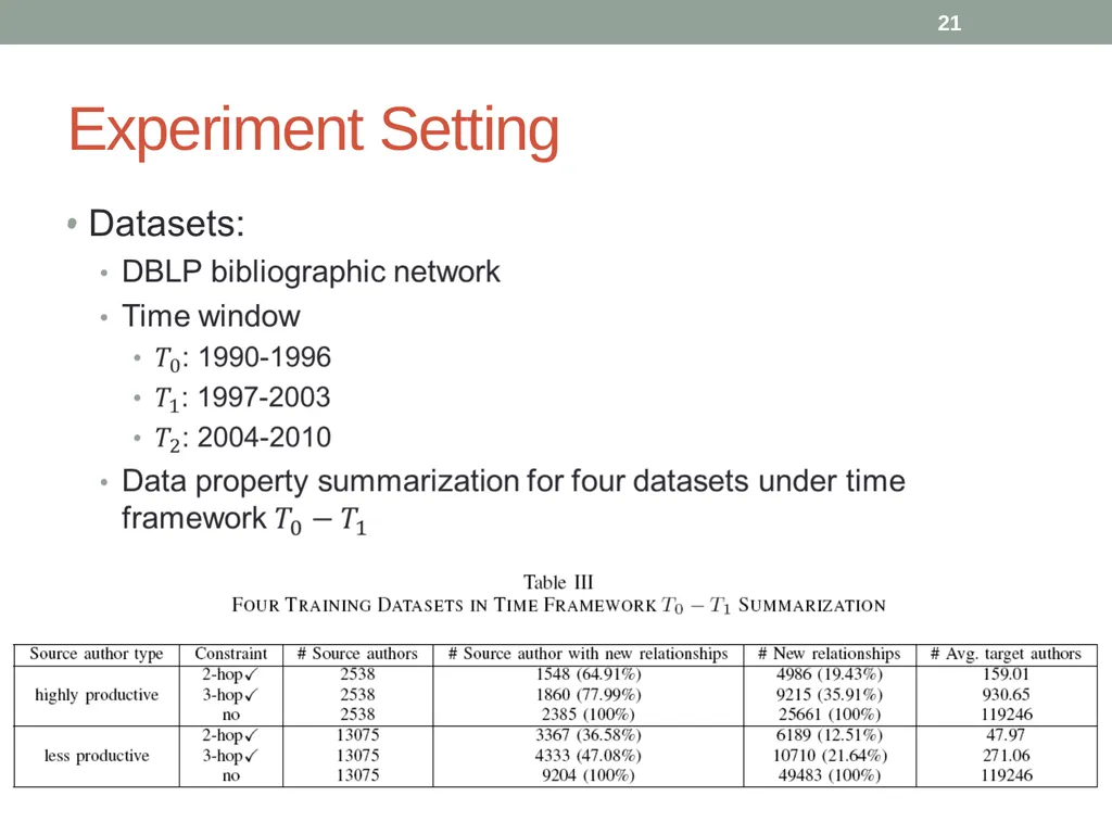 Co-Author Relationship Prediction in Heterogeneous - slide 21 of 32