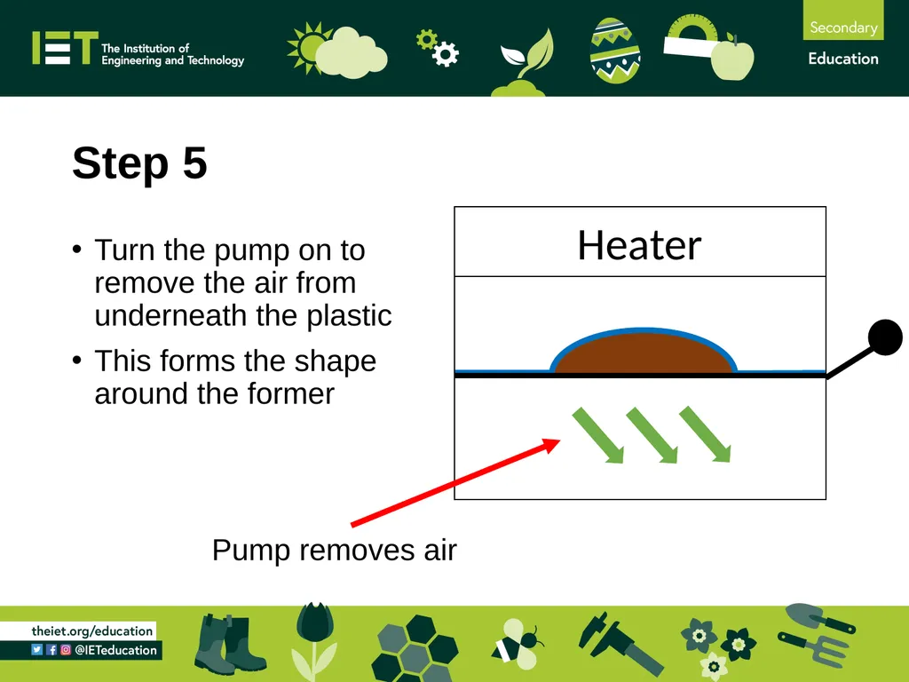 Vacuum forming project for KS3 Using vacuum - slide 7 of 10