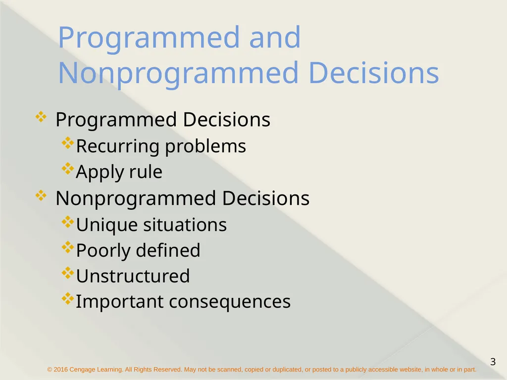 Chapter 9 Managerial Decision Making Types of - slide 3 of 19
