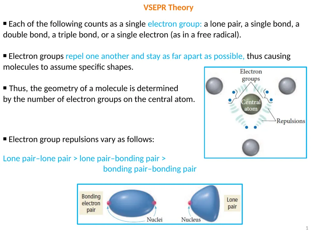 1 VSEPR Theory ▪ Each of the following counts as - slide 1 of 16