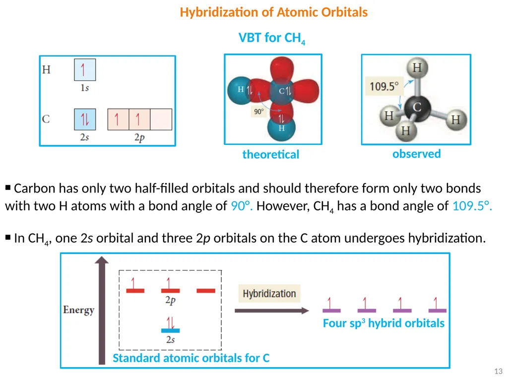 1 VSEPR Theory ▪ Each of the following counts as - slide 13 of 16