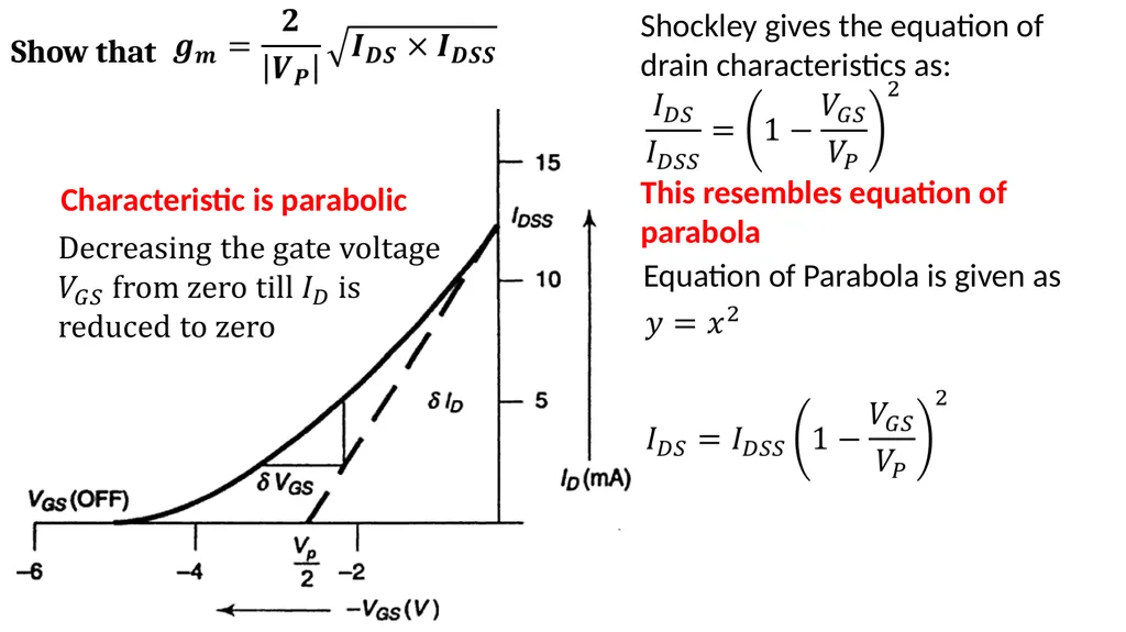 Unit – 6 Field Effect Transistor (FET) And MOSFET - slide 7 of 9
