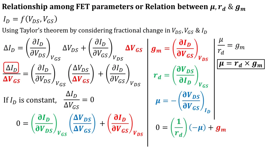 Unit – 6 Field Effect Transistor (FET) And MOSFET - slide 6 of 9