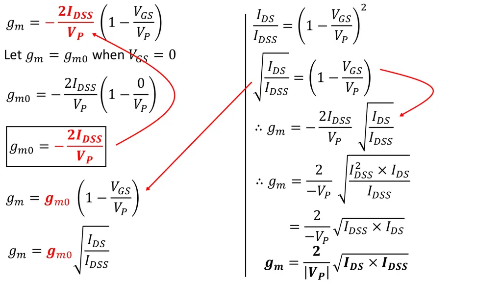 Unit – 6 Field Effect Transistor (FET) And MOSFET - slide 9 of 9