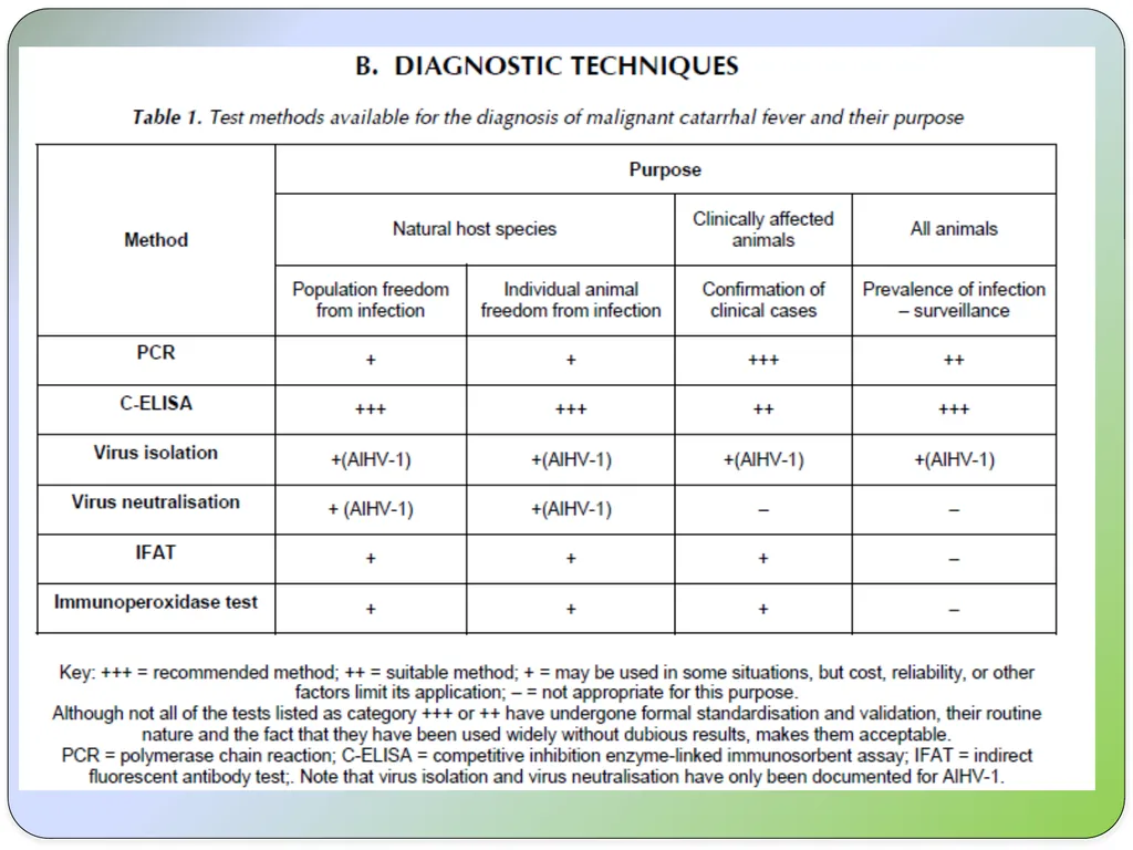 Dr Padma Nibash Panigrahi Assistant Professor - slide 18 of 24