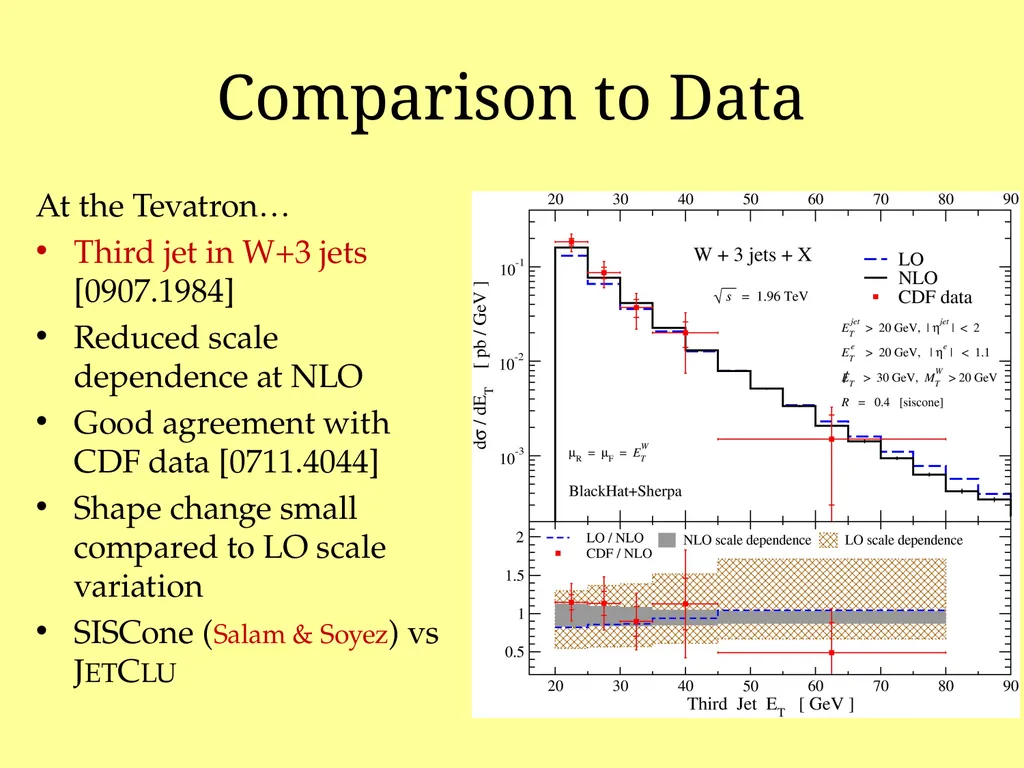 Vectors + Multijet Theory with BlackHat and Sherpa - slide 7 of 18