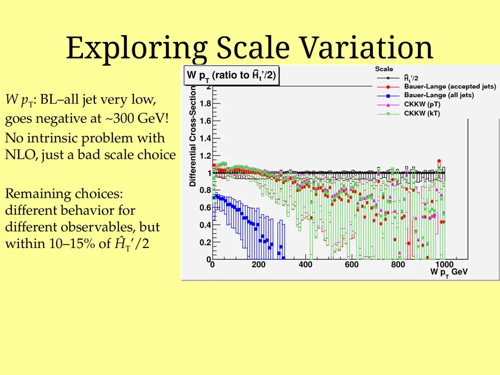 Vectors + Multijet Theory with BlackHat and Sherpa - slide 12 of 18