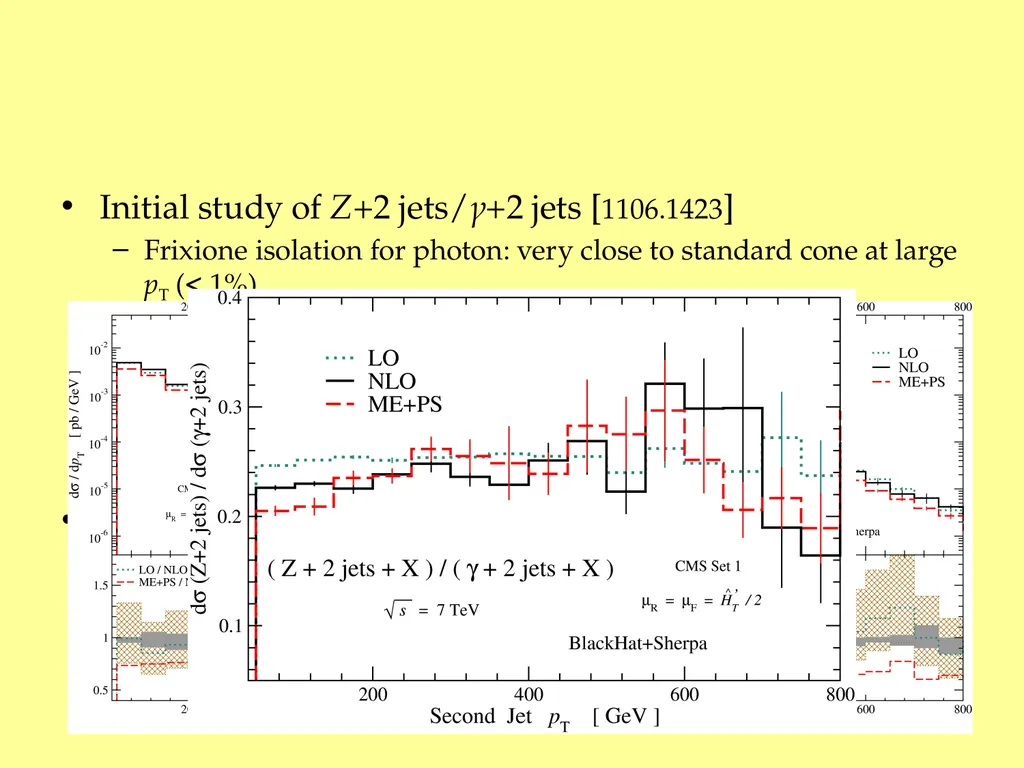 Vectors + Multijet Theory with BlackHat and Sherpa - slide 16 of 18