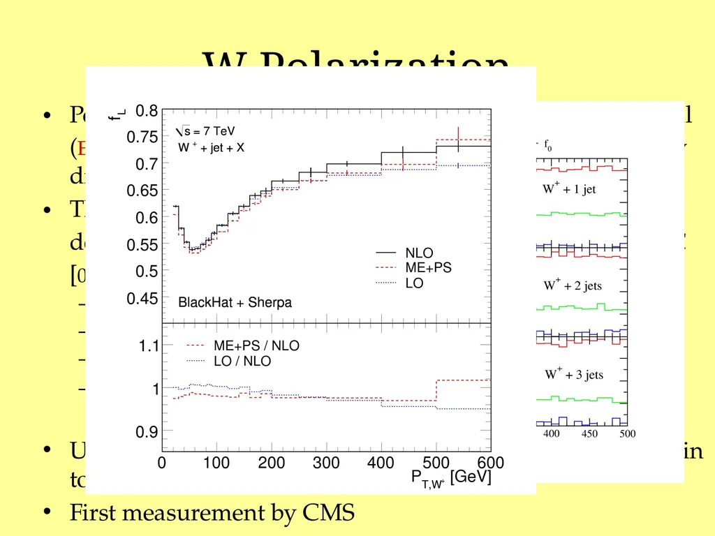 Vectors + Multijet Theory with BlackHat and Sherpa - slide 14 of 18