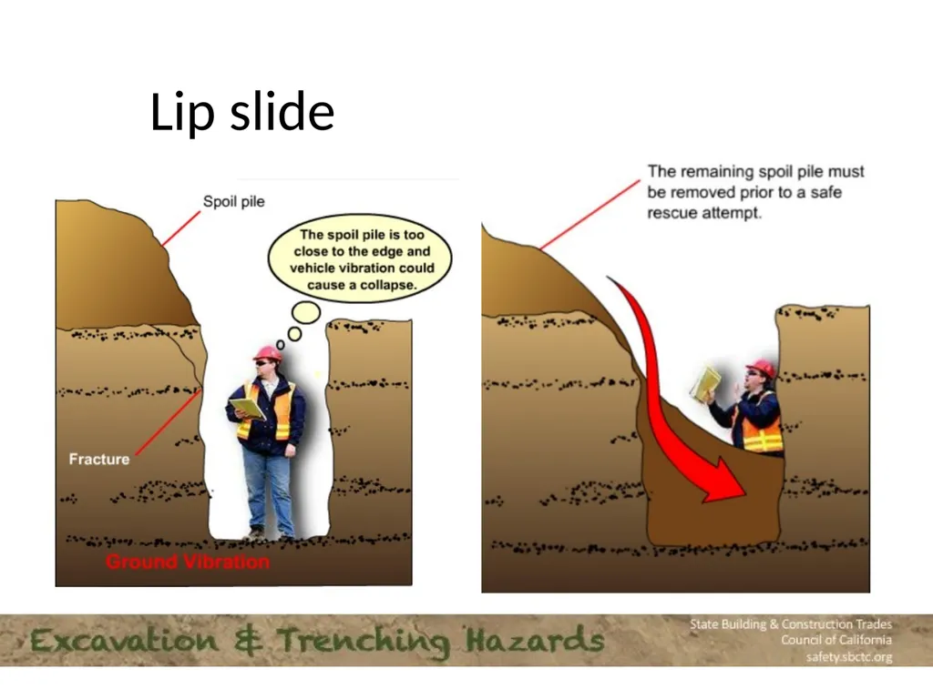 CPWR Infographic Excavation numbers to remember: 2 - slide 11 of 16