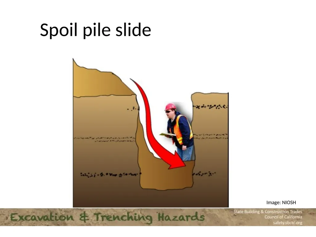 CPWR Infographic Excavation numbers to remember: 2 - slide 9 of 16