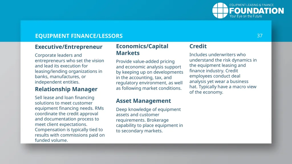 EQUIPMENT LEASING & FINANCE: A Dynamic, Global - slide 37 of 43