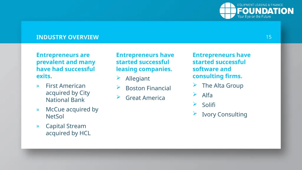 EQUIPMENT LEASING & FINANCE: A Dynamic, Global - slide 15 of 43