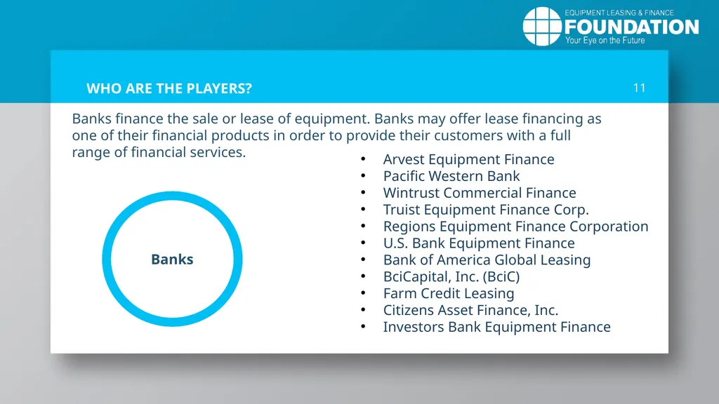 EQUIPMENT LEASING & FINANCE: A Dynamic, Global - slide 11 of 43