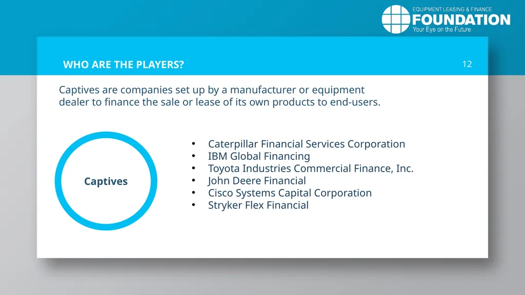 EQUIPMENT LEASING & FINANCE: A Dynamic, Global - slide 12 of 43