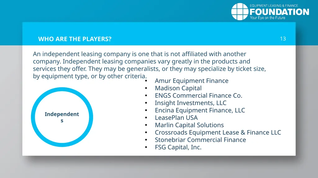 EQUIPMENT LEASING & FINANCE: A Dynamic, Global - slide 13 of 43