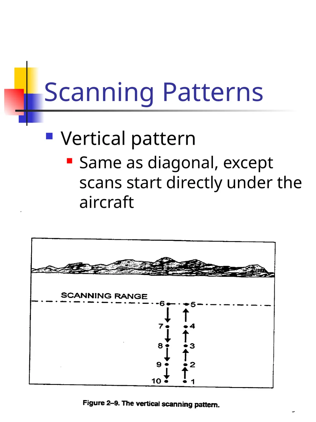 1 Emergency Services Search Coverage Mission Pilot - slide 9 of 19