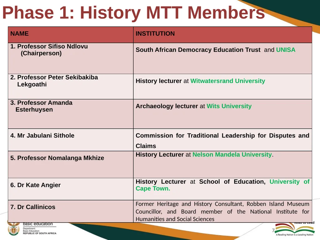 PROGRESS REPORT ON THE IMPLEMENTATION OF HISTORY - slide 7 of 29